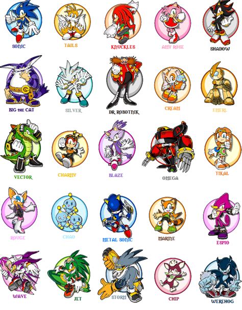 Facebook Tagging Game Image Gallery Sonic Sonic Heroes Sonic Fan