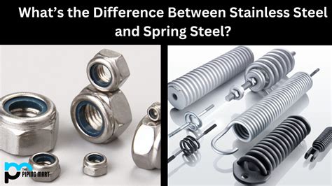 Stainless Steel Vs Spring Steel Whats The Difference