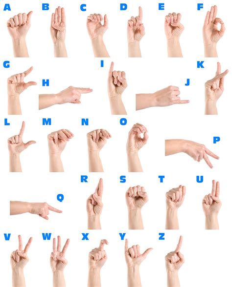 Sign Language Sign Language Alphabet British Sign Language Sign Language