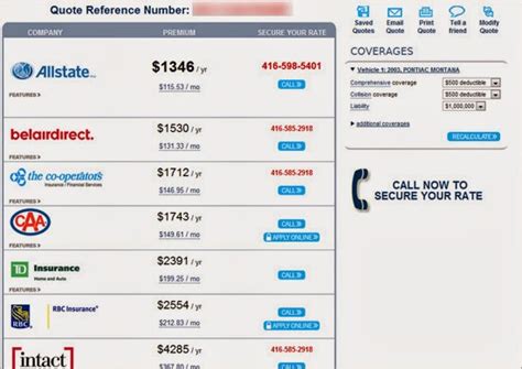BEST CAR INSURANCE: What's the Best Method of Comparing Cheap Car