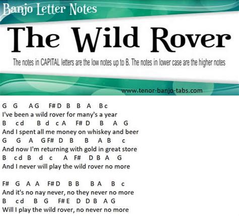 The Wild Rover Banjo Mandolin Tab Tenor Banjo Tabs