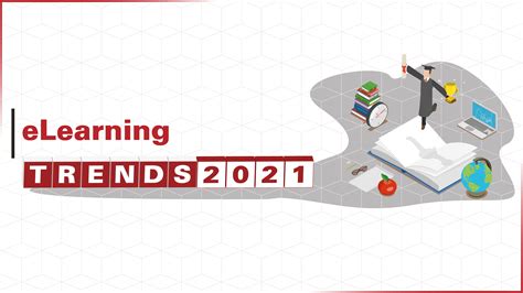 E Learning Trends 2021