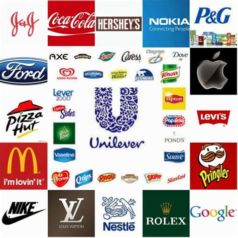 37 Best Brand Logos Pictures Images On Pinterest Logo Images Logo