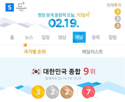 레알 모나크스 vs 라스베이거스 라이츠 fc. 평창올림픽 메달 순위 근황.jpg - 유머/움짤/이슈 - 에펨코리아