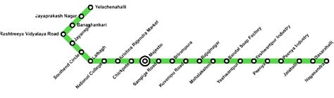 namma metro line map