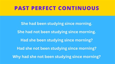 Definition Rules Examples Of Past Perfect Continuous Tense