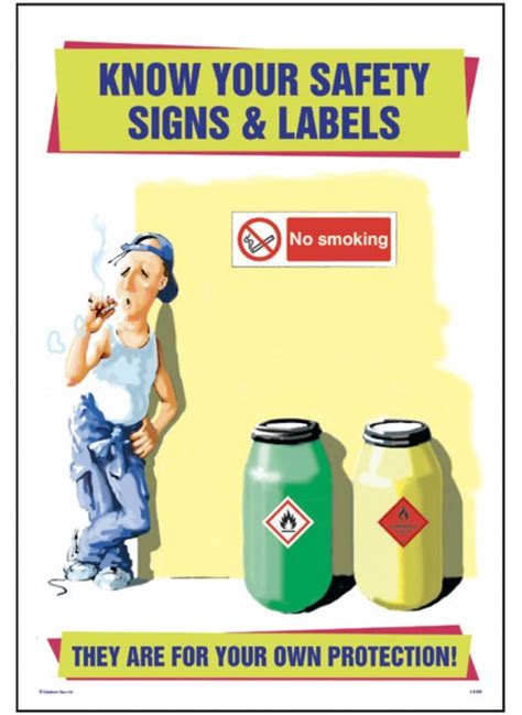 Know Your Safety Signs Labels Poster
