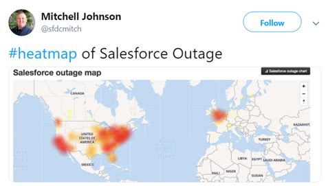 Is there any salesforce outage? #SalesforceDown, Twitter Cracks Up