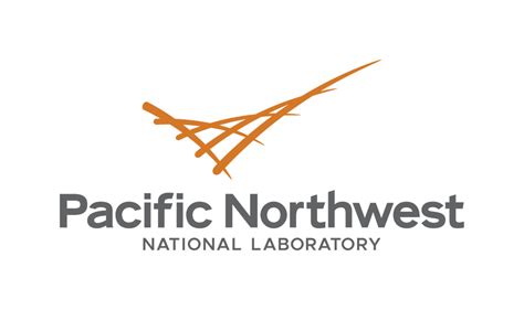 Pacific Northwest National Laboratory Radiate Collaboration
