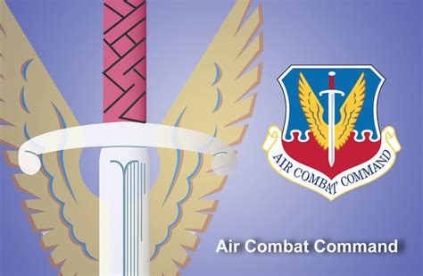 Air Combat Command Us Air Force Fact Sheet Display