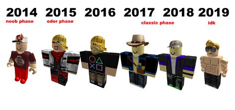 I Have A Main Outfit For Every Year On Roblox Rroblox