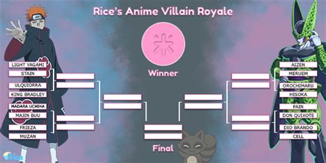 Introducing Rices Anime Villain Royale Rice Digital