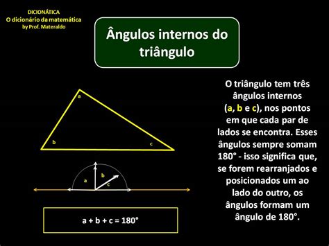 DicionÁtica O Dicionário Da Matemática Ângulos Internos Do Triângulo