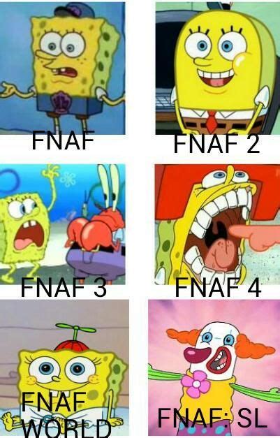 Obrazki I Memy Z Fnafa Five Nights At Freddys Fnaf Drawings Anime Fnaf