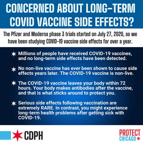 Concerned About Vaccine Long Term Side Effects Seiu Healthcare