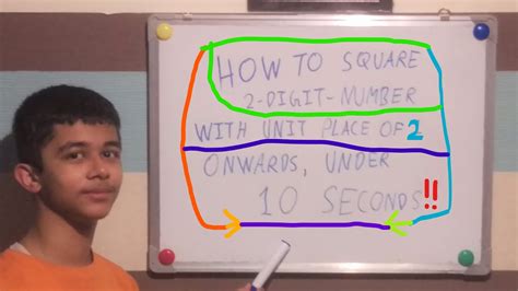 How To Square Numbers In A Unique Way With Unit Digit 2 Youtube