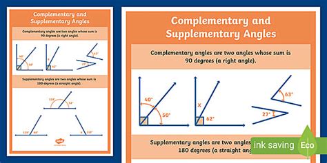 Complementary And Supplementary Angles Poster Twinkl