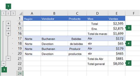 Esquematizar Agrupar Datos En Una Hoja De Cálculo Excel