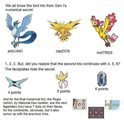 What Are Some Of The Unknown Facts About Pokemon Quora
