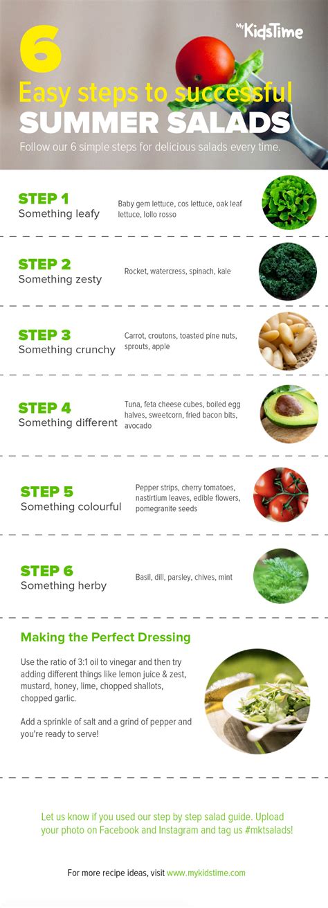 What are the ingredients in egg salad? 6 Easy Steps to Successful Summer Salads