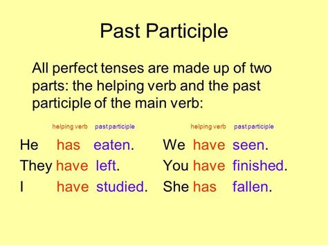 Past Participle Helping Verbs Main Verbs Tenses Grammar