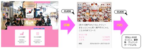 着地型旅行商品販売サイト『VISIT愛知県』がオープンします! - 愛知県