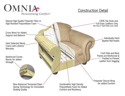 While we are not herman miller®, we obtain our parts from. Omnia Cornell Reclining - Leather Showroom