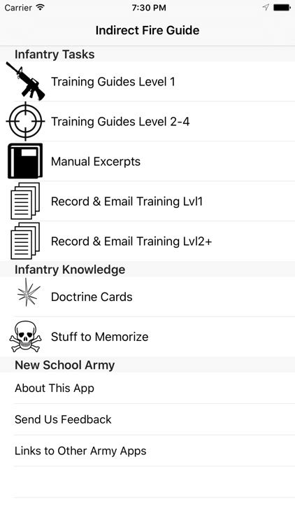 11c Indirect Fire Infantryman By Polemics Applications Llc