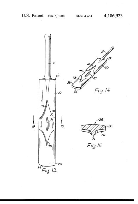 The bcb is responsible for maintaining grounds and promoting the sport. Patent US4186923 - Cricket bat - Google Patents