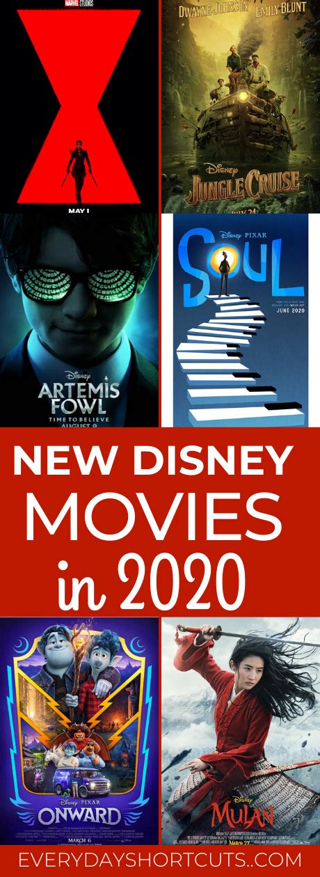 Disney has 19 movies coming out in 2019 — here they all are. New Disney Movies Coming Out in 2020 - Everyday Shortcuts