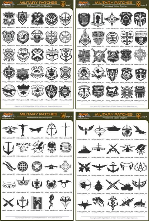 Military Symbols Pdf Flow Chart