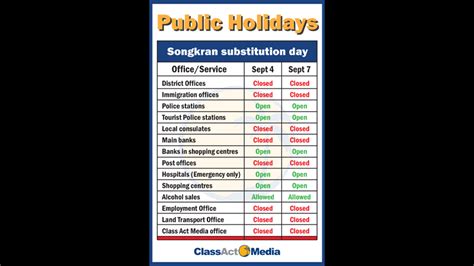 Public Holiday November The 12th Public Holiday Price2spy Blog