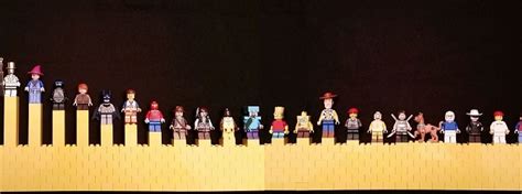 Inspired By Wired How Do The Lego Licensed Minifigure Themes Stack Up