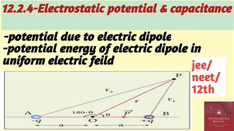 Potential Due To Dipole Potential Energy Of Dipole In Uniform Electric Feild Jee Neet