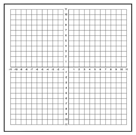 Graph Paper With X And Y Axis Labeled
