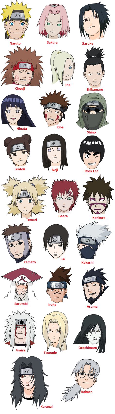 Naruto Characters Names And Pictures