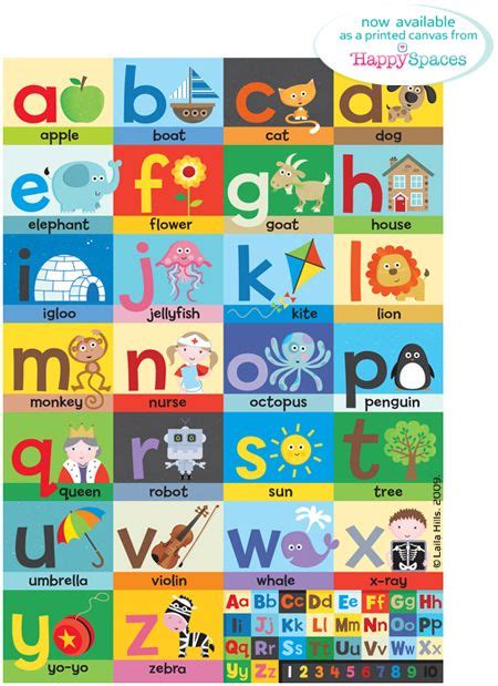 Pin By Millee Soto On Teacher In 2020 Alphabet Poster Learning