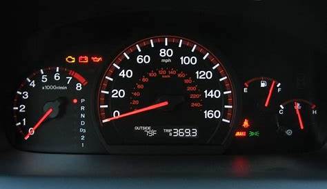 Instrument Panel Cluster In Car
