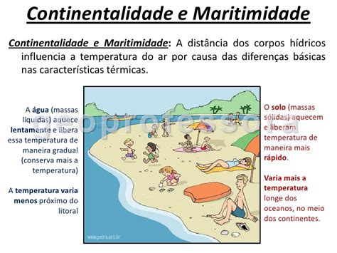 Explique A Tendência às Altas Amplitudes Térmicas Diárias Nesses Ambientes