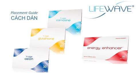Cách Dán Lifewave Y Age Gluthatione Aeon Carnosine And Energy Patches