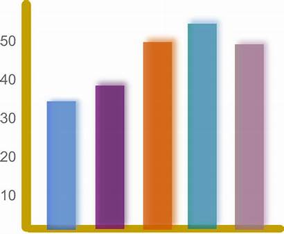 Productivity Bar Chart Statistics Graph Pixabay Graphic