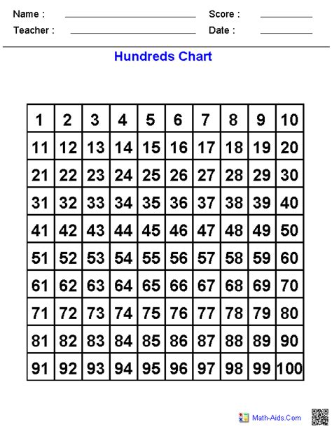 Hundreds Chart Dynamically Created Hundreds Charts Hundreds Chart