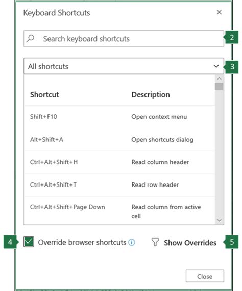 Dialog Boxes Excel Shortcuts Excel Keyboard Shortcuts