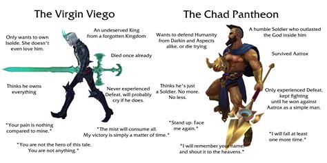 The Virgin Chad Meme To End All Virgin Chad Memes Rleagueofmemes