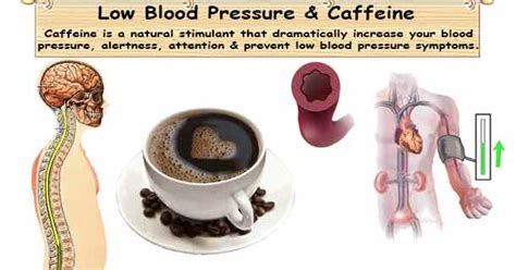 This means that for reasons still unclear, all those research studies found that the more coffee people with normal blood sugar drank, the less. How Long Does Coffee Increase Blood Pressure + cyclovent diabetes glucose abstraction