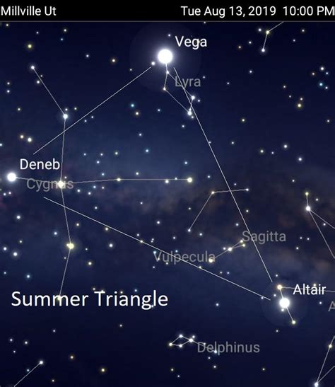 Have You Ever Noticed The Summer Triangle Up In The Nighttime Sky