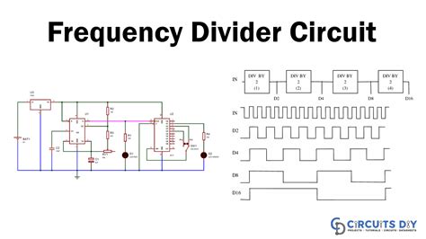 Frequency Divider Circuit Using 555 Timer And Cd4017