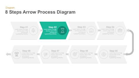 8 Steps Arrow Process Diagram Powerpoint Template And Keynote Slide