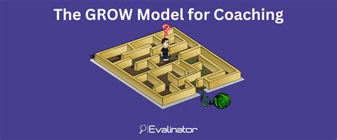 The Grow Model For Coaching Evalinator