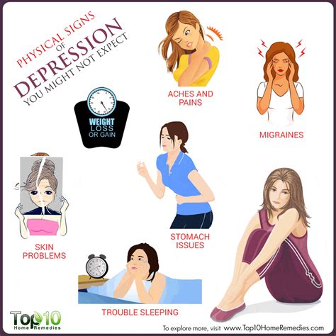Physical Signs Of Depression That Most People Don T Know Top 10 Home Remedies
